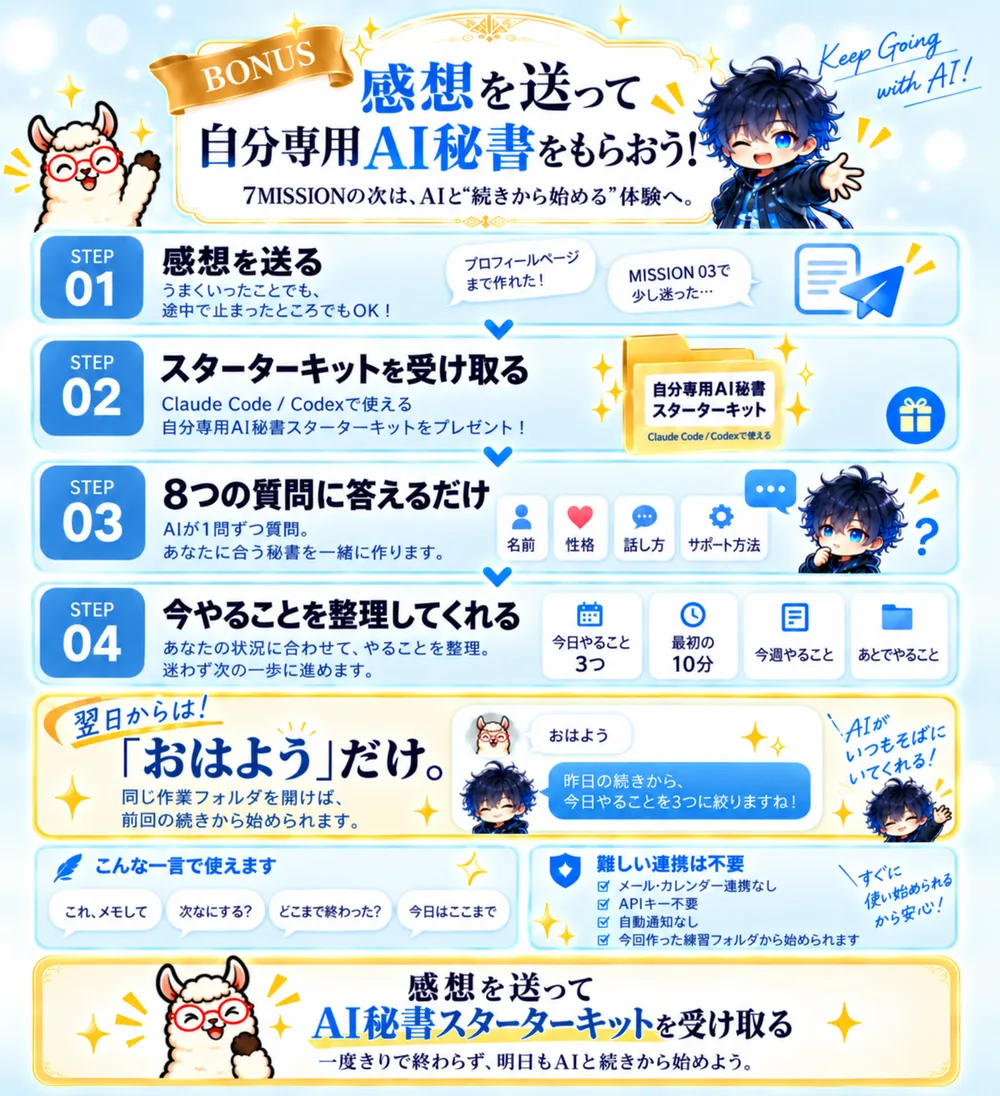 感想を送るともらえる「自分専用AI秘書スターターキット」の内容と使い方を示した図