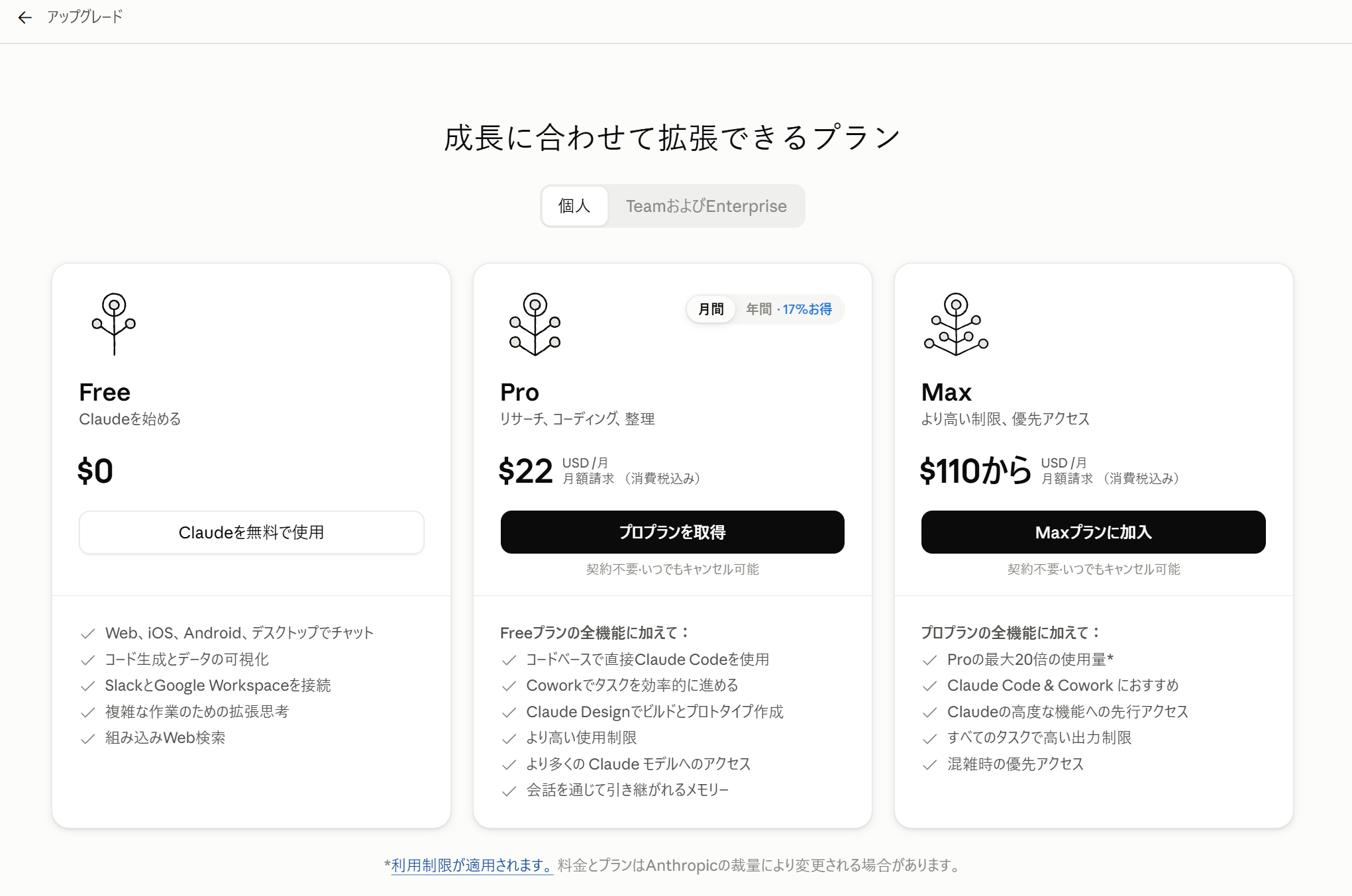Claudeの料金画面で、Free・Pro・Maxの各プランを見比べている画面