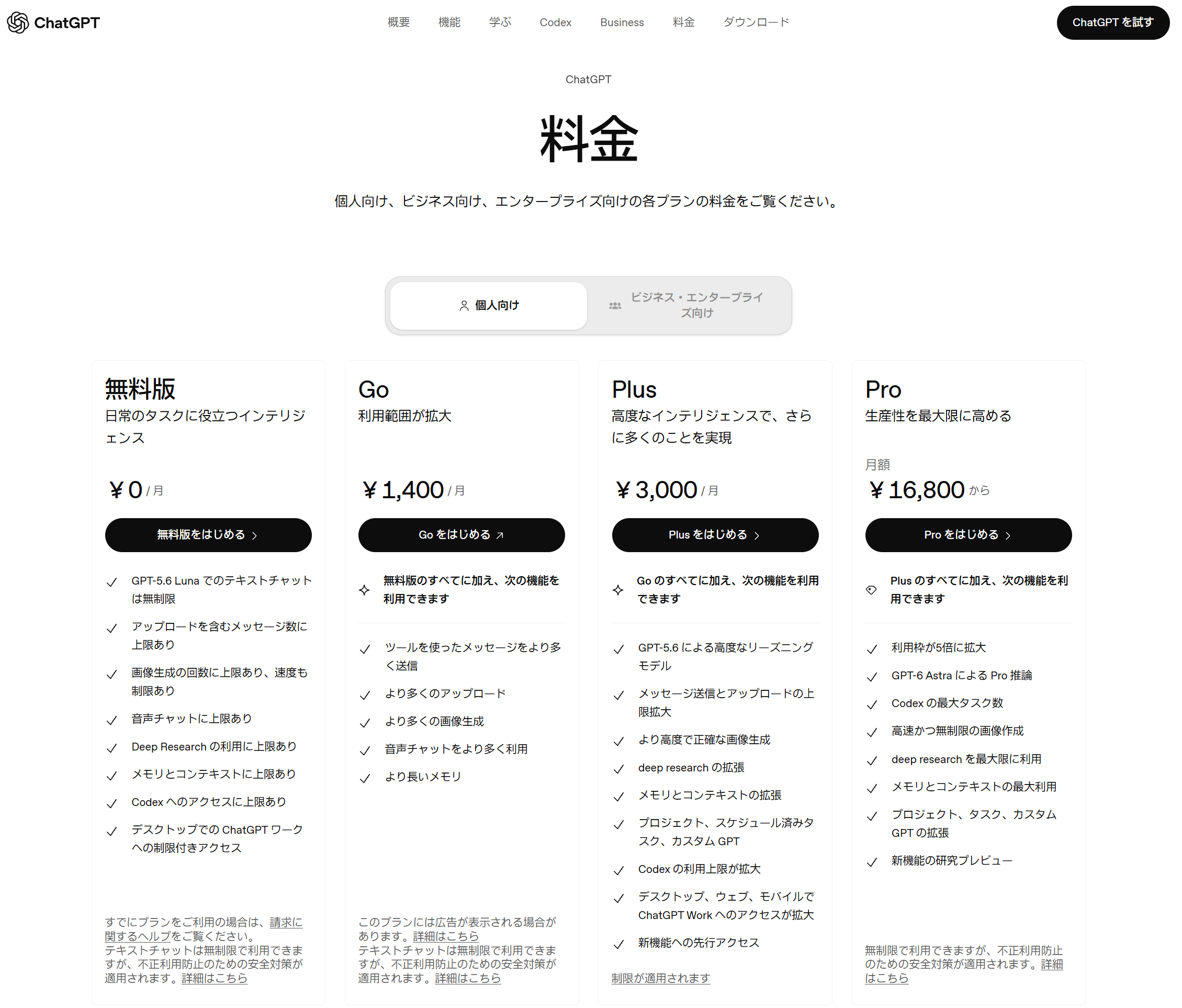 ChatGPTの料金画面で、無料版・Go・Plus・Proの各プランを見比べている画面